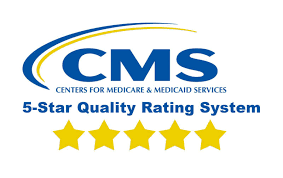 CMS